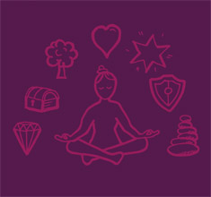 1_Kiga_Trennkarten_B+E+GK+M+PG_2026.indd