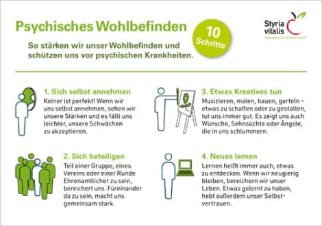 2026_05_Psychisches_Wohlbefinden_10_Schritte_Vorderseite