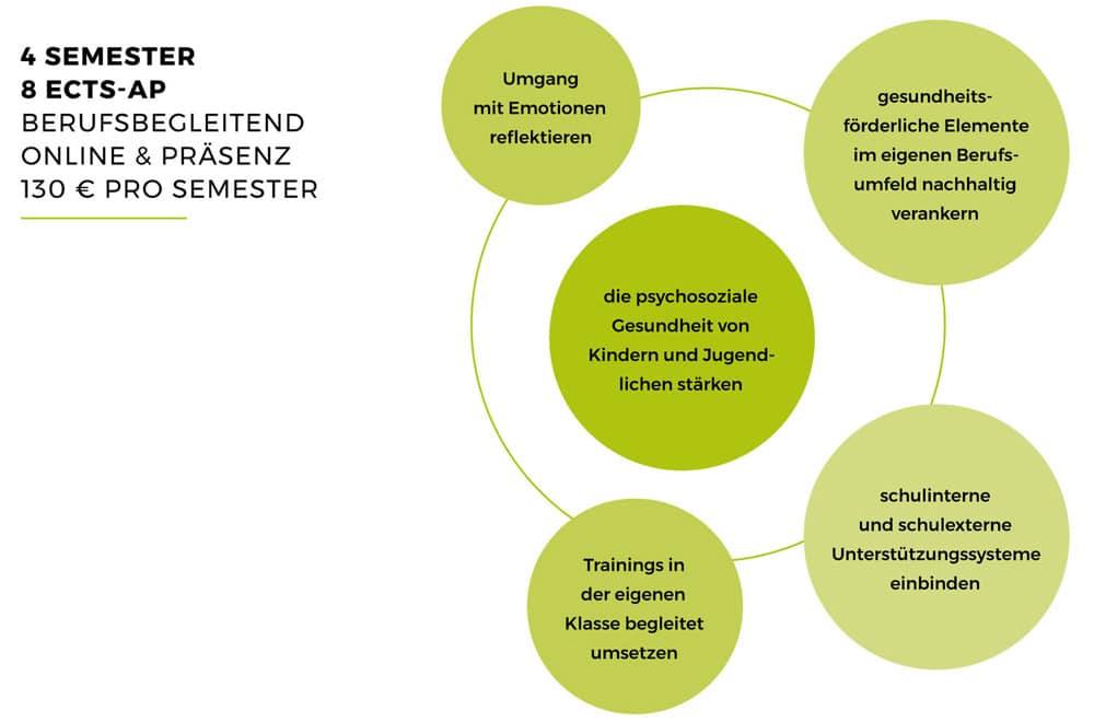 2026_Grafik_hlg_krisenfest