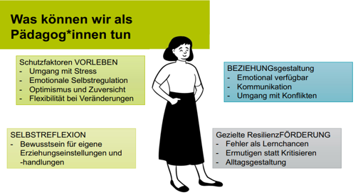 Resilienz_bei_Kindern_foerdern